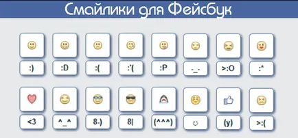 emoticon-uri standard și secrete pentru facebook