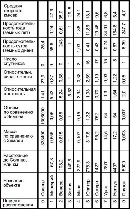 Структура паралелни светове