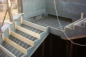 производство на бетон технология в дома