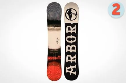 Top 5 legjobb snowboardot