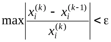 metode iterative