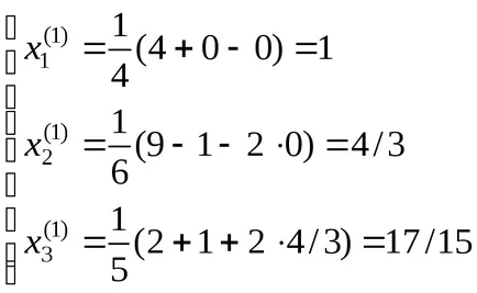 metode iterative