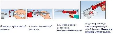 ancoră chimică universală pentru toate tipurile de materiale de constructii