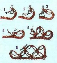 Pattern „Salamon Knot” horog szép és egyszerű