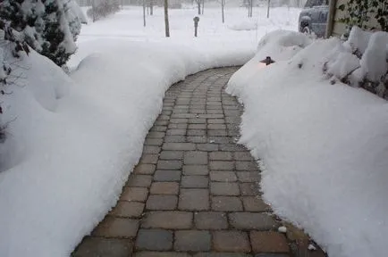 Care útburkoló csempe bármikor az év