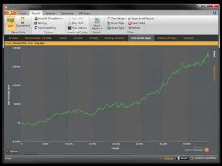 Инсталиране Holdem мениджър е лесно да се направи с няколко лесни стъпки