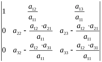 Calcularea determinantul de gauss