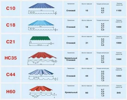 Гейтс от велпапе (51 снимки)