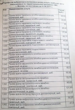 Аз съм Отоларинголог