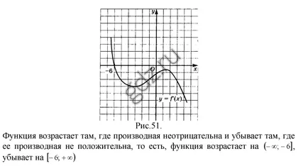 Quest-uri - matematica GDZ, algebra, geometrie, clasa 2-11