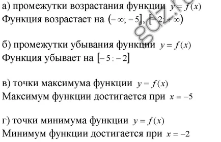 Quest-uri - matematica GDZ, algebra, geometrie, clasa 2-11