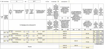 Попълване на доклад ЕРЕ (непълно работно време) през 2017 г.