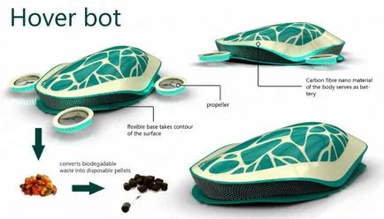 10 intelligens robot porszívó, amely nélkülözhetetlen eszközzé váltak minden otthonban