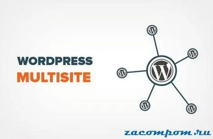 25 lucruri interesante despre CMS WordPress