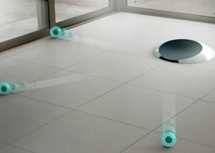 10 Интелигентен робот-чиста, по който ще се превърне в незаменим инструмент във всеки дом