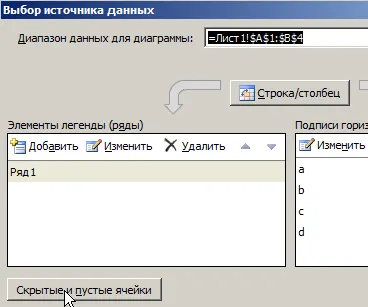 Интерполация на графиката и таблични данни в Excel