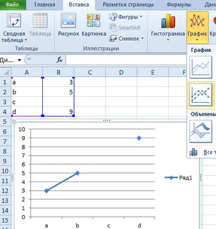 Interpoláció a grafikonon, és táblázatos adatokat excel