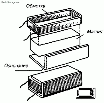 Facem Doze simple pentru chitare acustice (multiple)