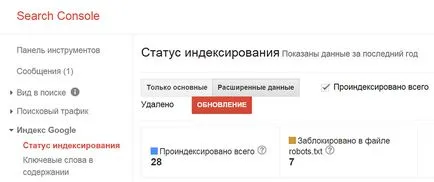 Как да добавите сайта си към Google и индексиране Yandex - Академия SEO (SEO)