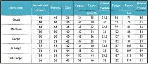 Как да определите размера на дрехите на интернет пазаруването върху растежа