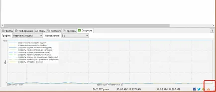 Как да отворите порт в Utorrent