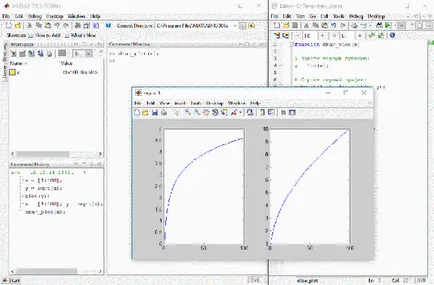 Как да напиша функция в MATLAB - как да се дефинира функция в Matlab - Математика