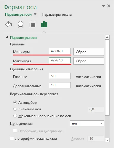 Hogyan építsünk egy Gantt-diagram az Excel