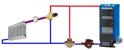 Както понижаване на температурата в отоплителния кръг