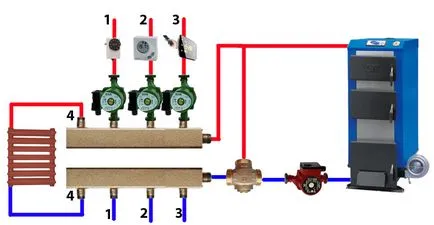 Както понижаване на температурата в отоплителния кръг