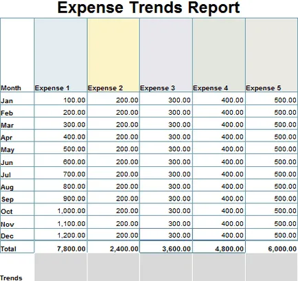 Hogyan lehet átalakítani Excel táblázatkezelő html