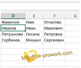 Hogyan osztják a szöveget MS Excel
