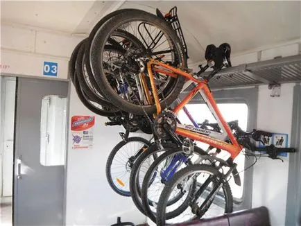 Cum de a transporta o bicicletă pe tren, velosreda