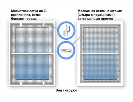 Как да замени счупени дръжката на мрежата против комари