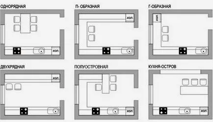 Кухня дизайн в Pictures Регистрация на потребител с ръцете си в 3D, видео и снимки