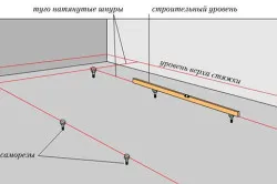 Hogyan készítsünk egy konkrét esztrich jellemzők