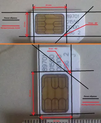 Как да си направим Micro SIM от обичайните мегафона - модната точка