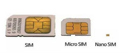 Hogyan készítsünk egy Micro sim a szokásos hangszóró - divatos pont