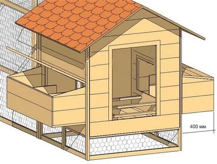 Hogyan készítsünk egy mini coop kezük részletes utasításokat fotókkal