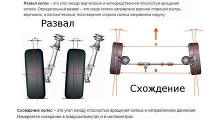 Как да си направим срив на пръст на крака с ръце в КАМАЗ