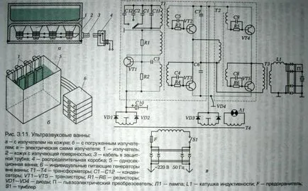 Hogyan készítsünk egy ultrahangos fürdőbe - hogyan ultrahangos fürdőben ultrahangos