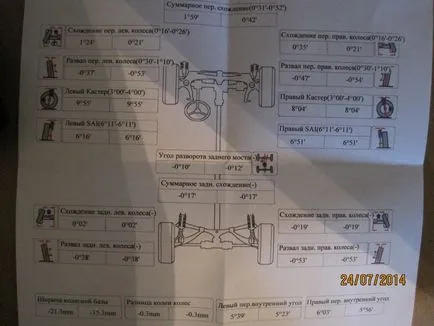 Hogyan készítsünk egy összeomlott a lábujj kezét az KAMAZ