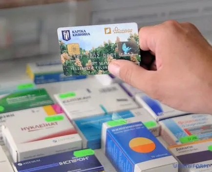 funcționalitate carte Kievan și potențialul real de