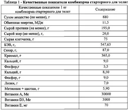 Electromotor hrănire pentru viței - patentRumyniya2579453 - Selezneva Natalya Vasilevna, Izhboldina