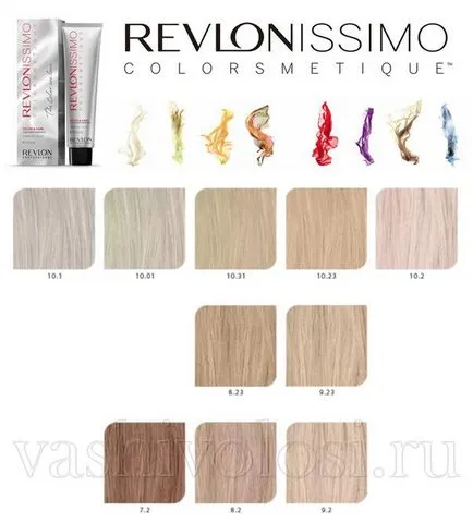 Revlonissimo vopsea, paleta, vopsea parul tau