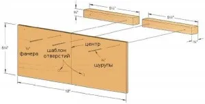 găuri de foraj la un unghi - produse cu propriile lor mâini