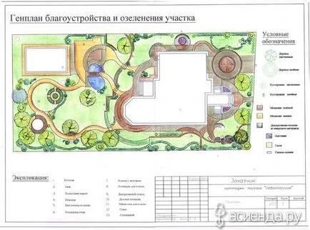 Озеленяване в реално време озеленяване архитект група за инженеринг и проектиране