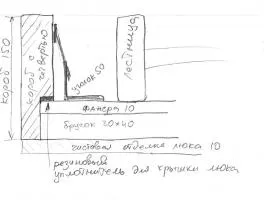 Hatch la mansardă - testarea bucle pentru deschiderea trapei