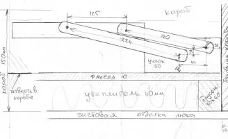 Hatch la mansardă - testarea bucle pentru deschiderea trapei