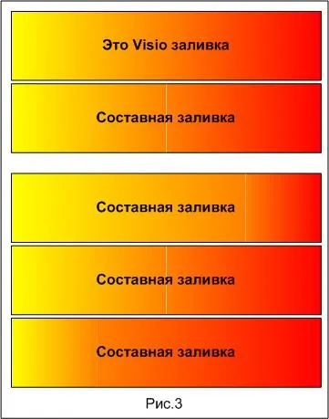 Metodele de gradient de creație completează visio2k