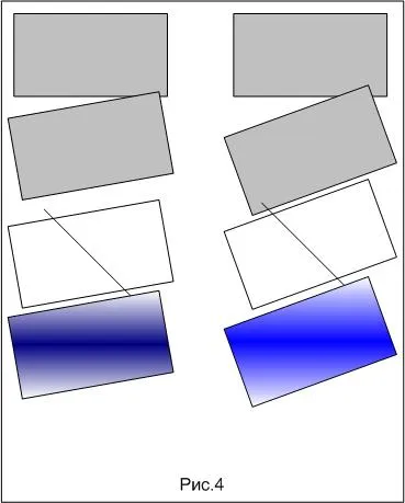 Metodele de gradient de creație completează visio2k